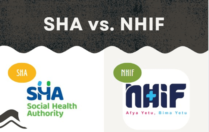 SHA vs. NHIF: Understanding the Shift in Kenya’s Healthcare System